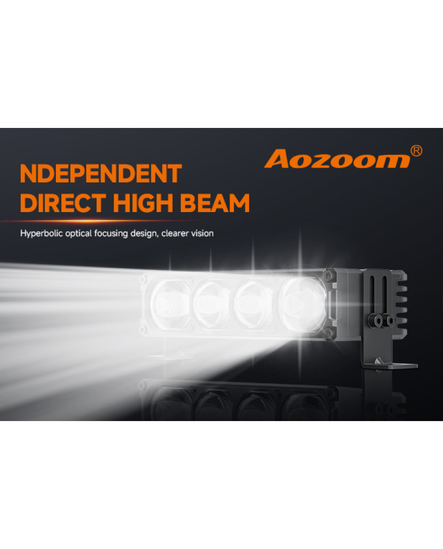 AOZOOM W7 LED MULTI FUNCTIONAL DUAL BEAM EXTERNAL LAMP | Colour Temprature 6000K | 4 Lenses