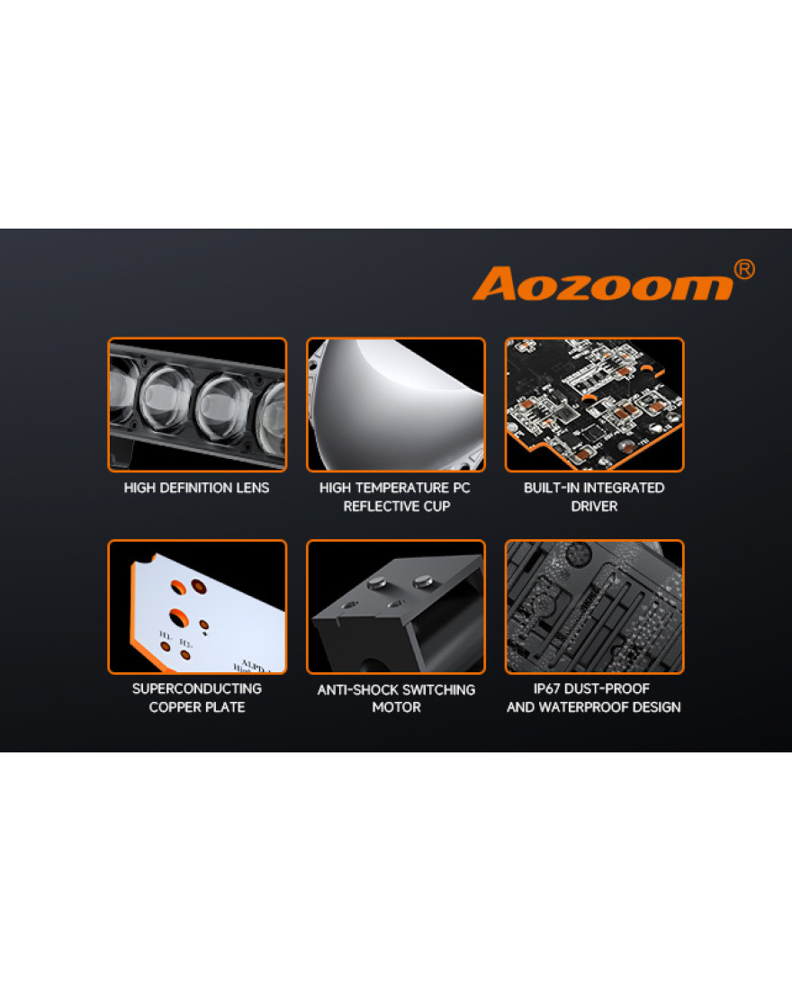 AOZOOM W7 LED MULTI FUNCTIONAL DUAL BEAM EXTERNAL LAMP | Colour Temprature 6000K | 4 Lenses