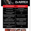 Dr Artex Gold HD | 2.60 MM | 750 X 500 MM Car Damping Sheets