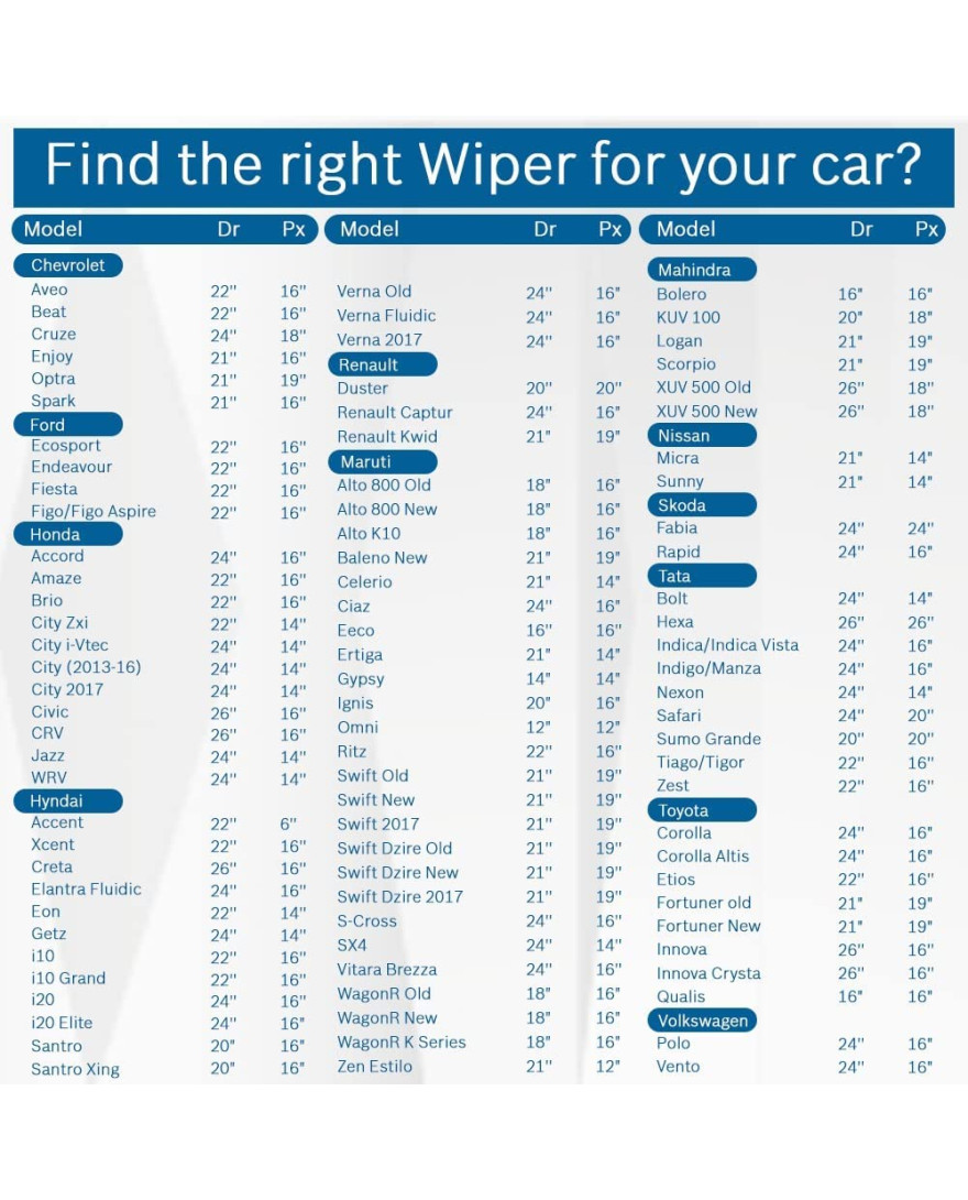 Bosch | ECO Single | Size 24Inch | Economical Wiper Blade | 525mm