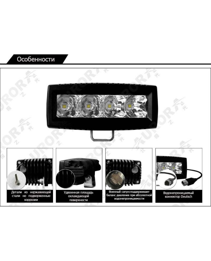 LED headlight Aurora ALO-L-4-E7D1