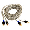 Global Byte Universal RC Cable 2 MTR Set of 3 Pcs | AV-01RCA-2MT/PRE
