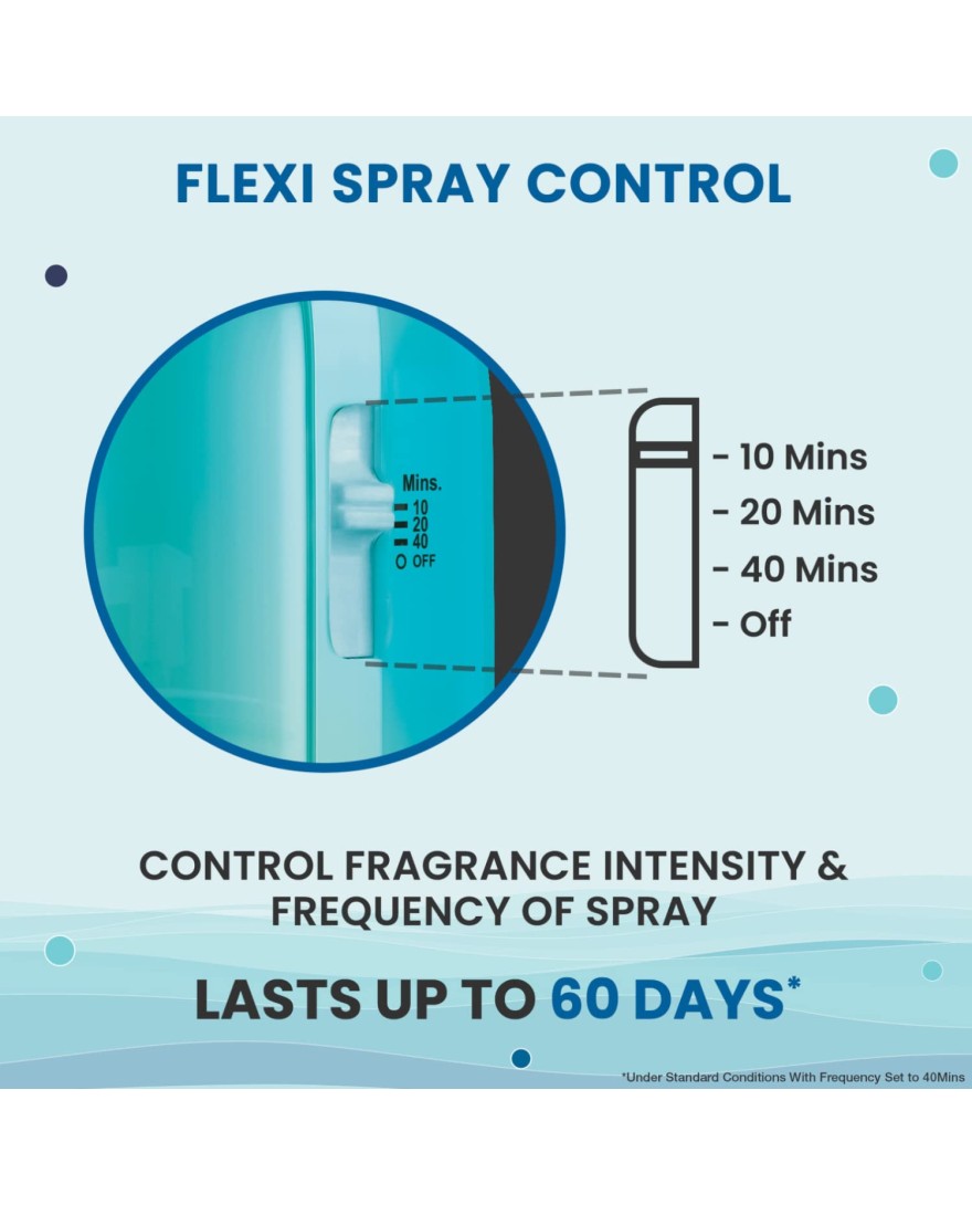Godrej aer Matic Kit (Machine + 1 Refill) - Automatic Room Fresheners with Flexi Control Spray | Cool Surf Blue | 2200 Sprays Guaranteed | Lasts up to 60 days (225ml)