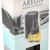 Areon Car Perfume Car A/C Freshener REFILL ONLY Platinum Scent | 8ml.