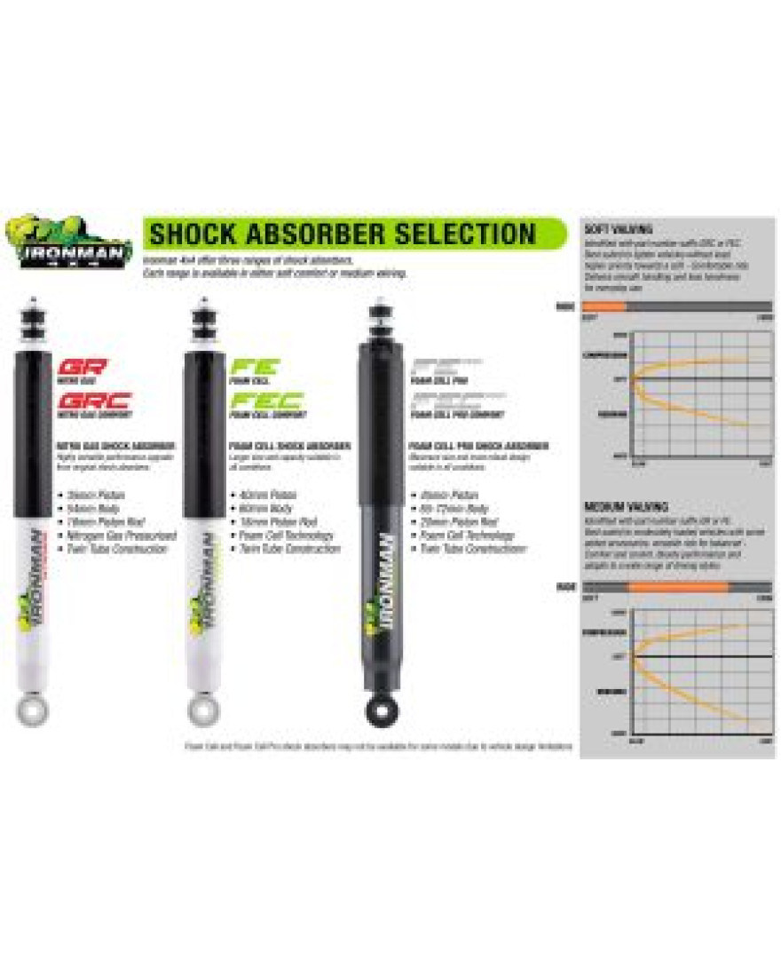 D-Max Ironman Nitrogas Suspension