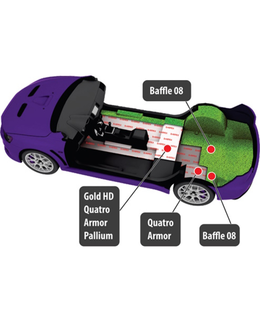 DrArtex Electra EV Green 9.0 Car Soundproofing Sheets 47x30cm (1.1m2) | 9 Pieces | Multi Layer Mat | Thickness 9.0mm | Double Class