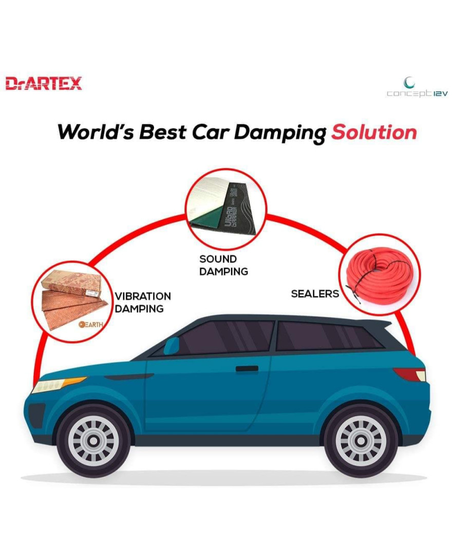 Dr Artex Nano | 2.00 MM | 10 Sheets | 750 X 500 MM Car Damping Sheets