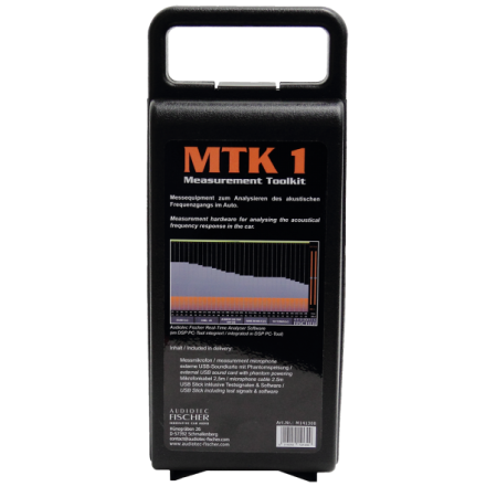 HELIX MTK 1 Measurement Tool Kit
