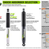 Hilux Ironman Nitrogas Suspension