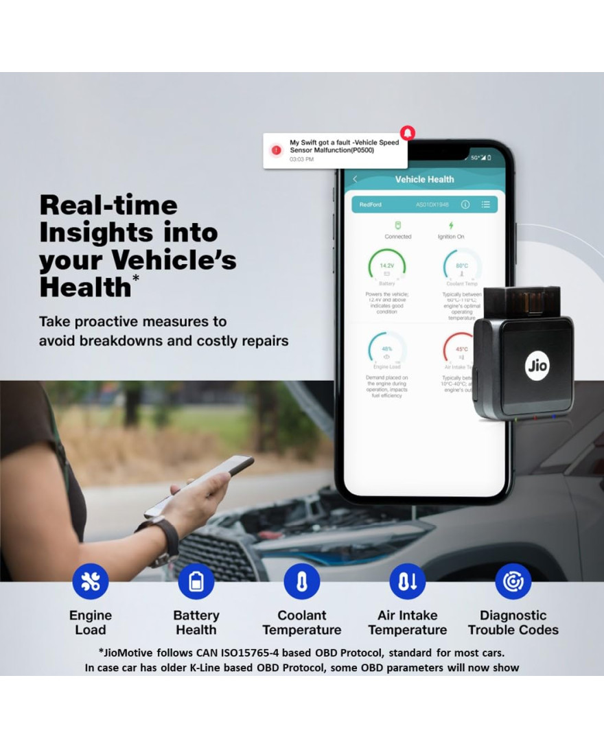 JioMotive(2023) 4G GPS Plug n Play OBD Car Tracker| eSIM | Real-Time Location| Geo &Time Fencing| Vehicle Health| Anti-Tow & Anti-Theft Feature| Wi-Fi Hotspot| ARAI Certified | Locked for JioNetwork