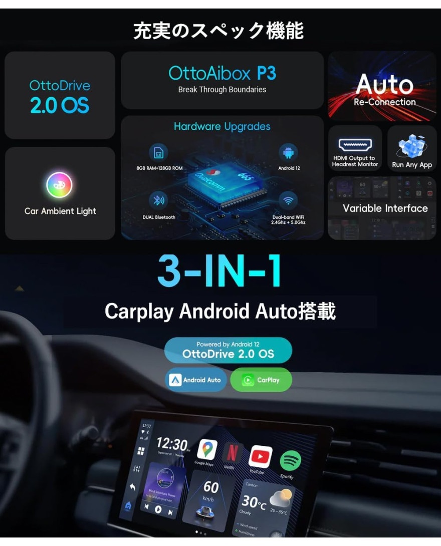 Langruige CarPlay AI BOX PCS47 2024 Edition Plug-and-Play Car Dongle, Wireless, Wireless, Android Auto Adapter, Car Play, Android Widget, Freely Possible, 8G + 128G HDMI Output, SIM Card