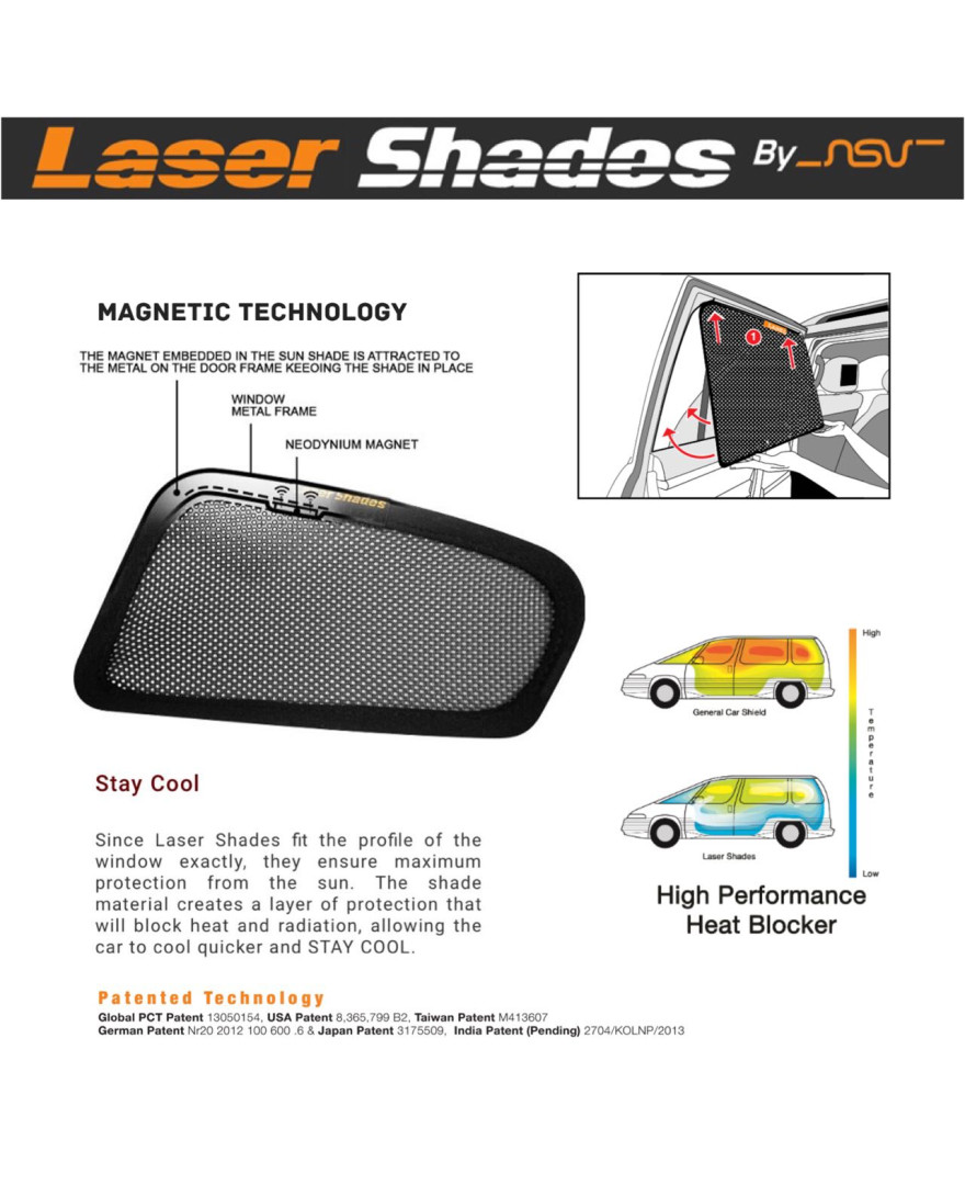 NSV LASER SHADES Compatible for Toyota Fortuner | Magnetic Sun Shades/Curtains Set of 7 pcs | Window A, B, C & Rear