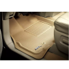 3D Kagu Floor Mat Compatible with MAHINDRA XUV500 2011 to 2016 | Set of 4 Pcs| BEIGE | Custom Fit