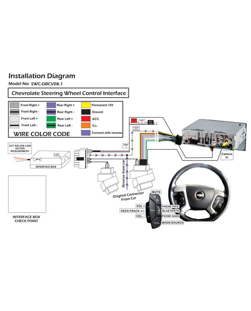 Global Byte Chevrolet Captiva Steering Wheel Control Interface | SWC-GBCV08.1