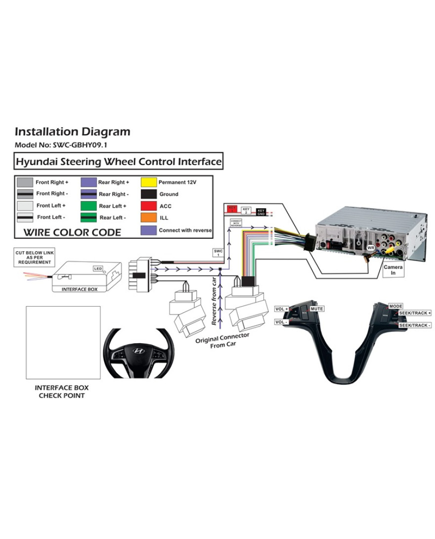 Hyundai i10- I-20- Santafe upto 2014 Steering Wheel Control Interface