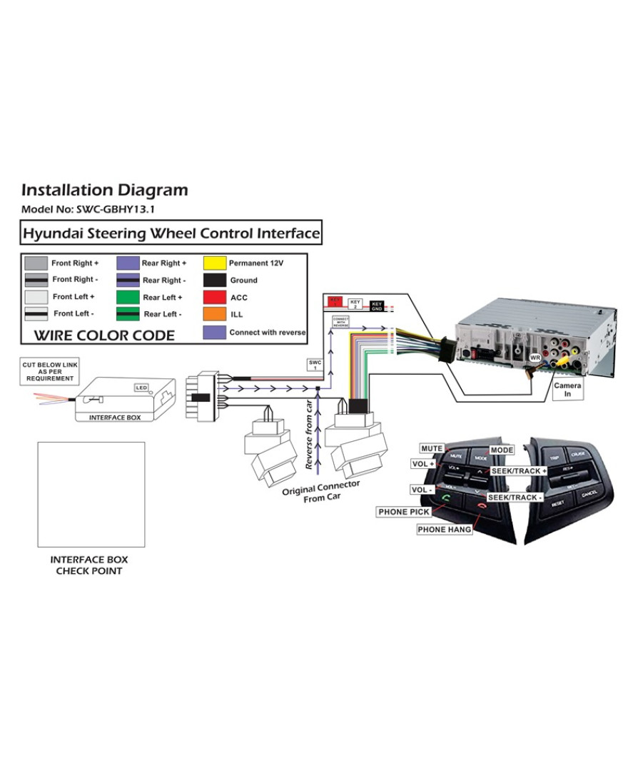 Hyundai I 20 Elite- Verna Fluidic- Creta- Elantra- I 10 Grand upto 2017 Steering Wheel Control Interface with OEM Camera Retention