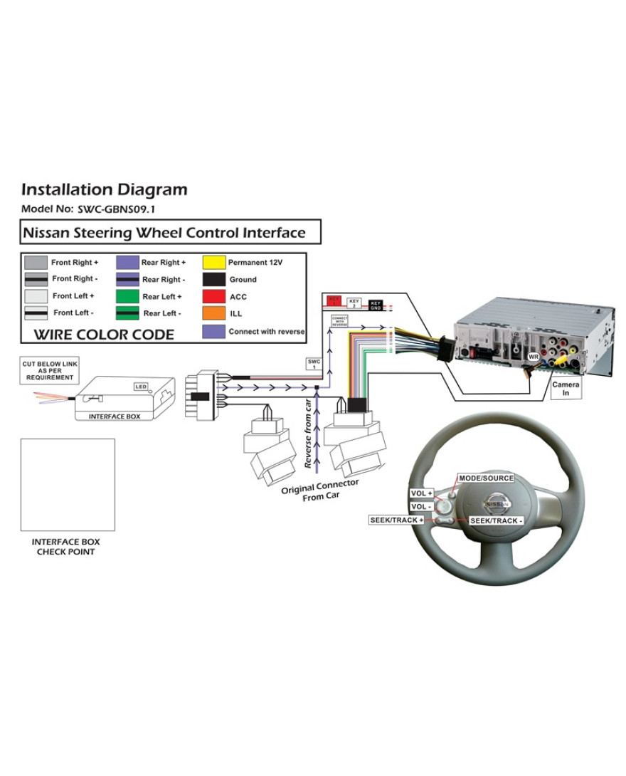 Nissan Micra Sunny  Steering Wheel Control Interface