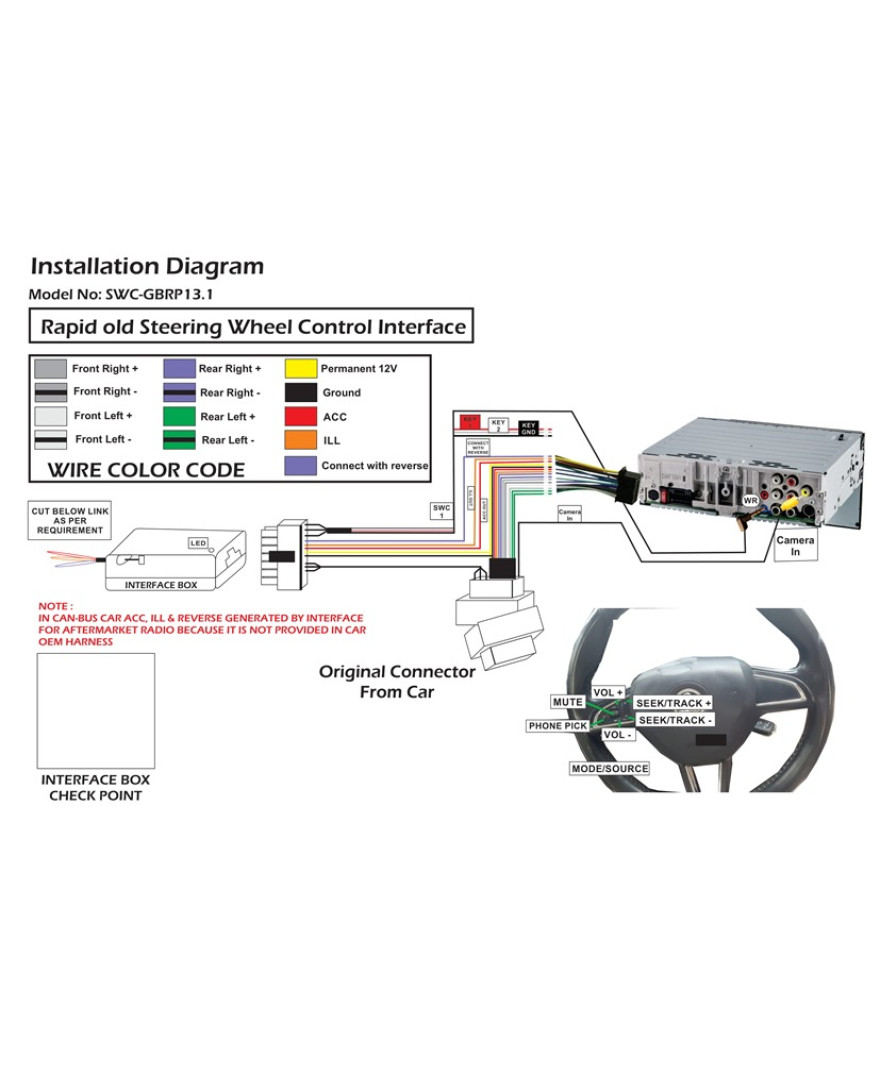 Skoda  Steering Wheel Control Interface with OEM Camera Retention