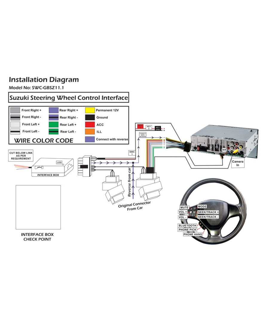 Maruti Suzuki Steering Interface