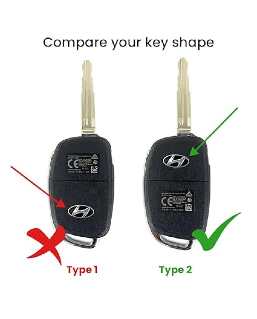 Keycare (TP-33-GLD)