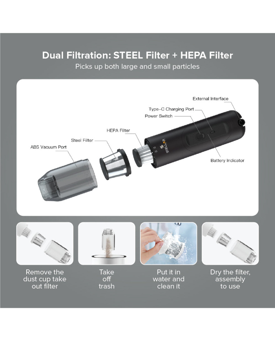STELLAR DRIVE VC-X3 Cordless Vacuum Cleaner Plus Dust Blower