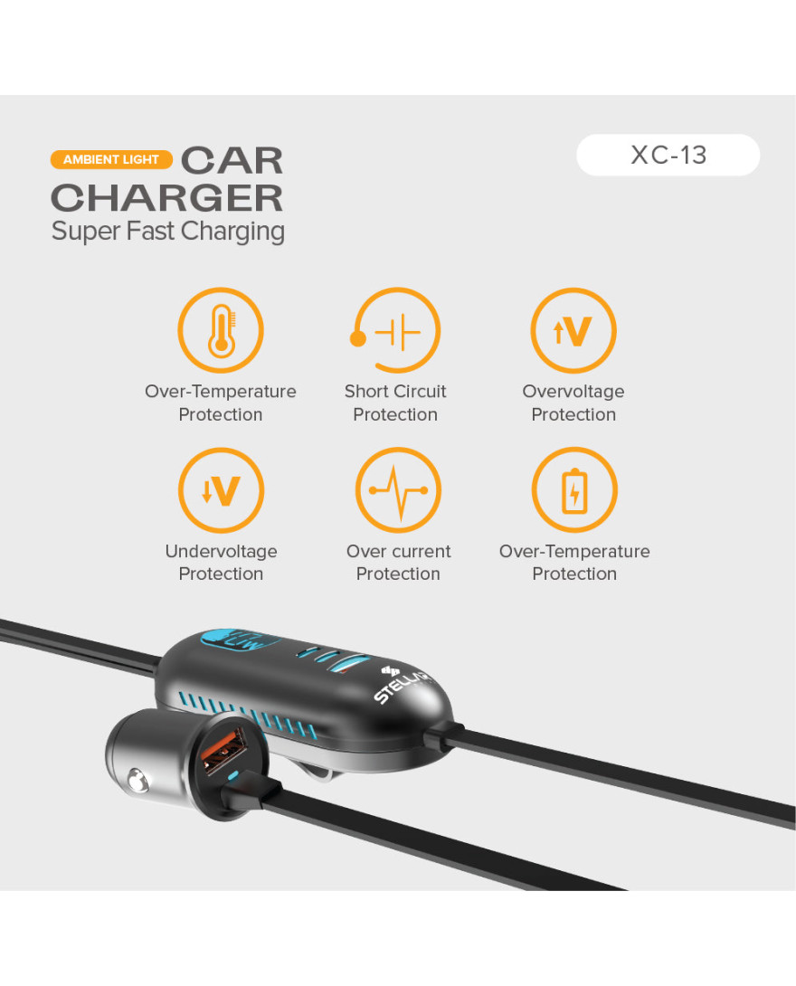STELLAR DRIVE XC-13 | 5-in-1 Car Mobile Charger | 117W