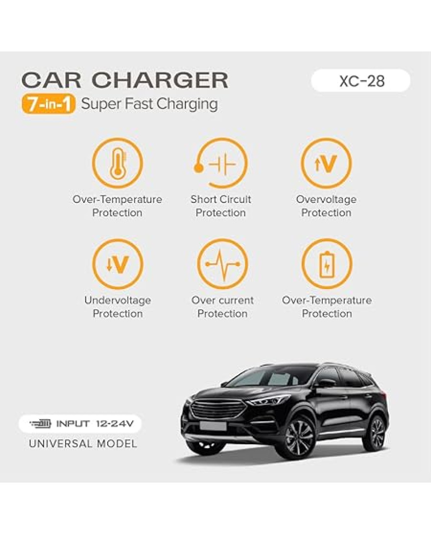 Stellar XC-28 Car Charger, 7-in-1 127W Fast Charging Adapter with 3 Cigarette Lighter Sockets, PD 30W + QC3.0 USB Ports, LED Voltage Display, Overcurrent/Overheat Protection, Universal 12V–24V Vehicles